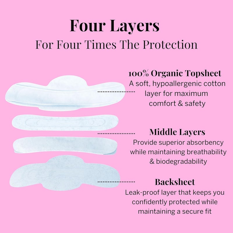 Pixie Cup Pixie Organic Cotton Ultra Thin Mini Pads for Teens - Liners with Wings - Light Absorbency Menstrual Pads - Hypoallergenic, Unscented & Biodegradable for Feminine Care - FSA Eligible - 64 Count - Image 4
